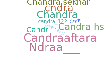 暱稱 - Candra