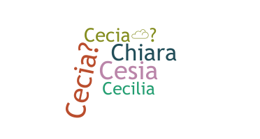 暱稱 - Cecia