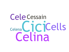 暱稱 - Celena