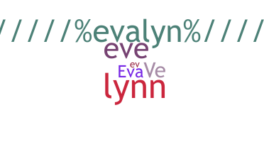暱稱 - Evalyn