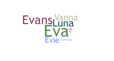 暱稱 - Evanna