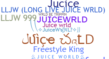 暱稱 - JuiceWRLD