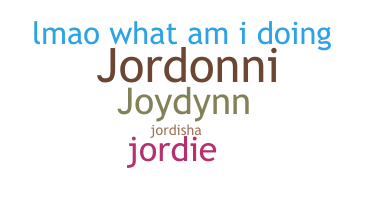 暱稱 - Jordynn