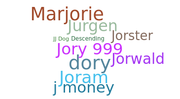 暱稱 - Jory