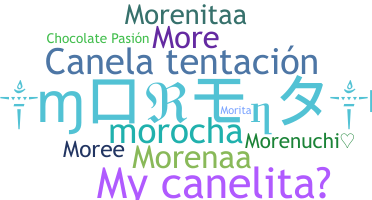 暱稱 - Morena