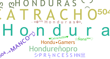 暱稱 - Honduras