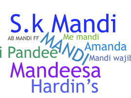 暱稱 - Mandi