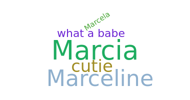 暱稱 - Marcie