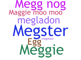 暱稱 - Meg