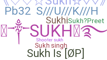 暱稱 - sukh