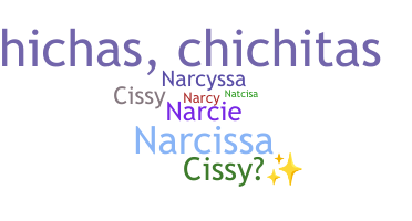 暱稱 - Narcisa