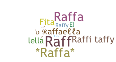 暱稱 - Raffaella