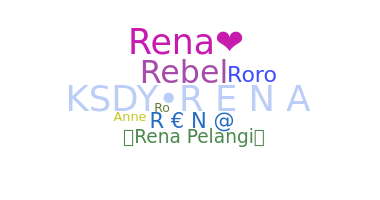 暱稱 - Rena