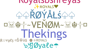 暱稱 - Royals