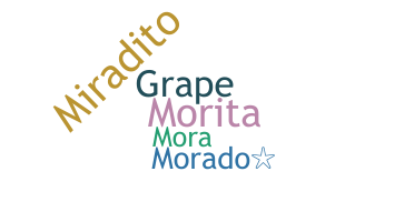 暱稱 - Morado
