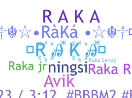 暱稱 - Raka