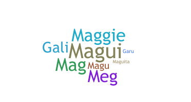 暱稱 - Magali