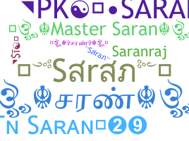 暱稱 - Saran