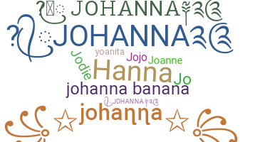 暱稱 - Johanna