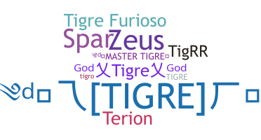 暱稱 - Tigre