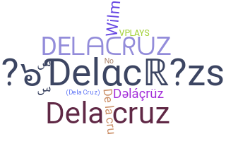 暱稱 - Delacruz