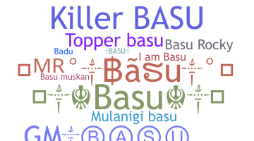暱稱 - BASU
