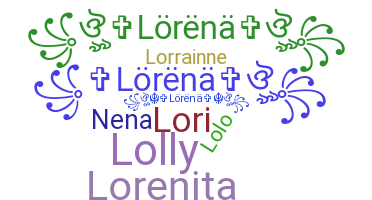 暱稱 - lorena