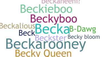 暱稱 - Becky