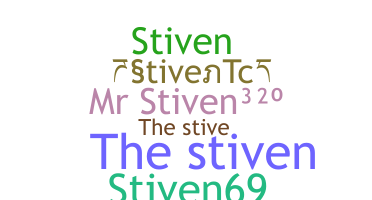 暱稱 - StivenTc