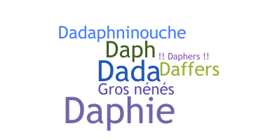 暱稱 - Daphne