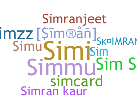 暱稱 - Simran