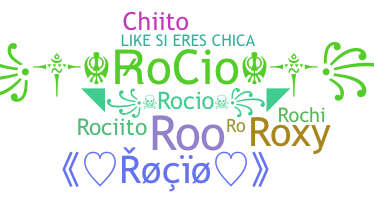 暱稱 - Rocio