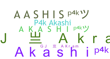 暱稱 - Akaship4k
