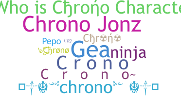 暱稱 - Chrono