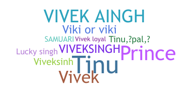 暱稱 - VivekSingh