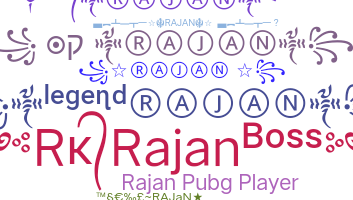 暱稱 - Rajan