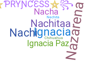 暱稱 - nachita