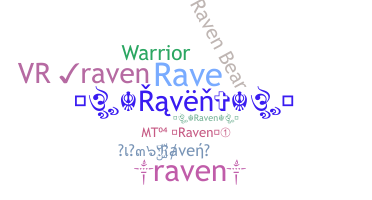 暱稱 - Raven