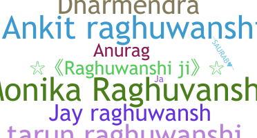 暱稱 - Raghuwanshi