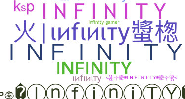 暱稱 - Infinity