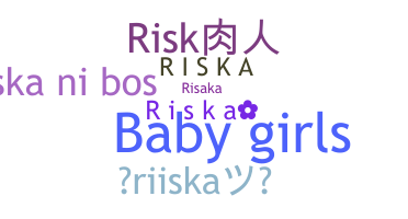 暱稱 - Riska