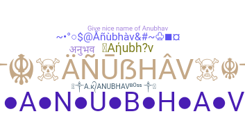 暱稱 - Anubhav