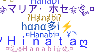 暱稱 - hanabi