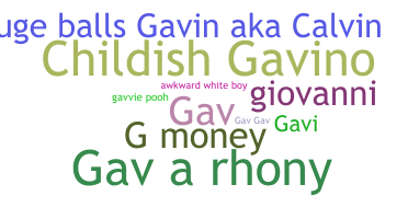 暱稱 - Gavin