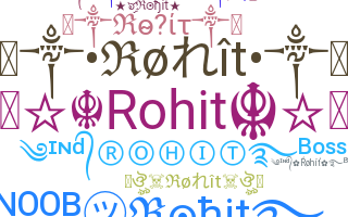 暱稱 - Rohit