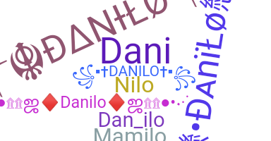 暱稱 - Danilo