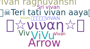 暱稱 - vivan