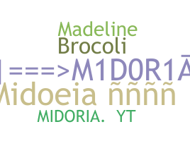 暱稱 - Midoria