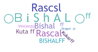 暱稱 - Bishalff
