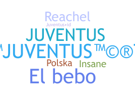暱稱 - Juventus